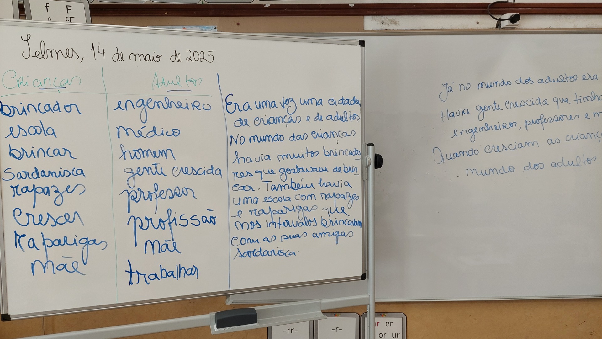 Levantamnto de vocabulário e escrita coletiva de texto